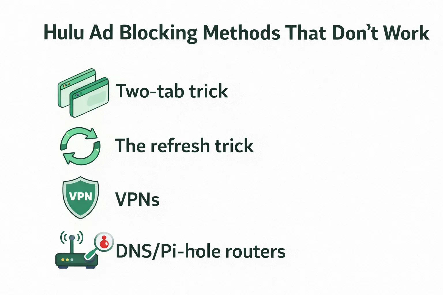 hulu ad blocking methods that no longer work