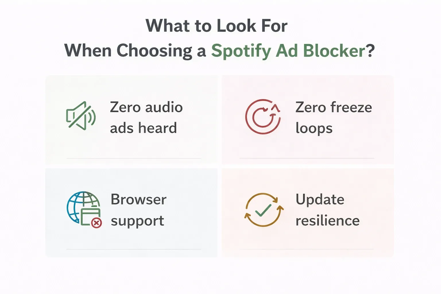 what to look for in a spotify ad blocker