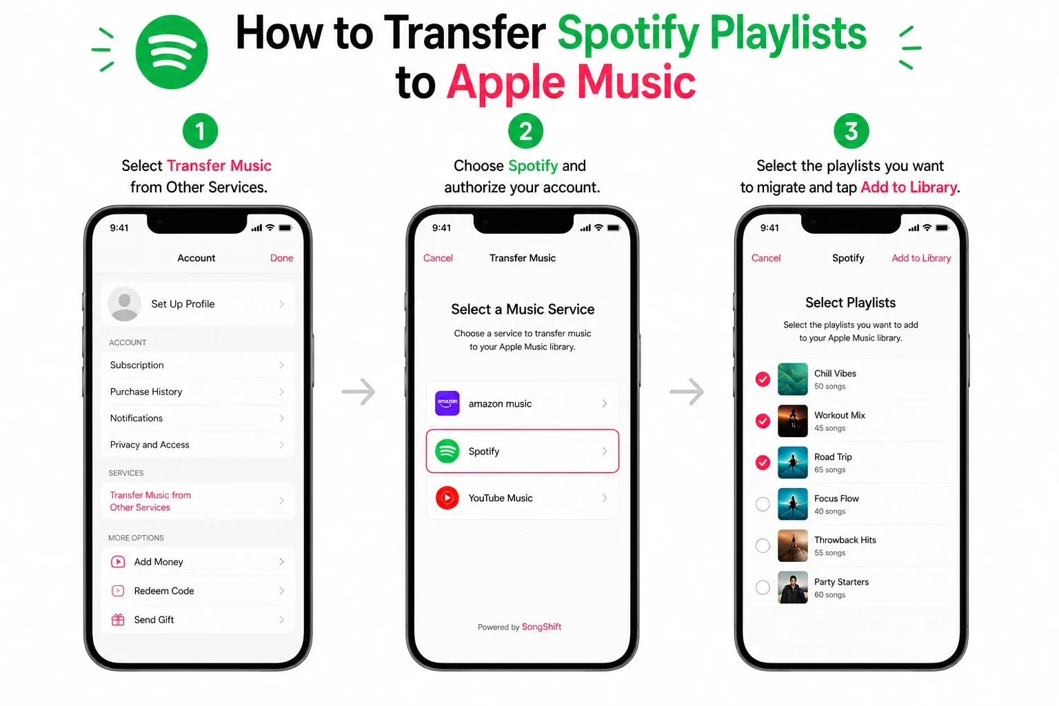 how to transfer spotify playlists to apple music