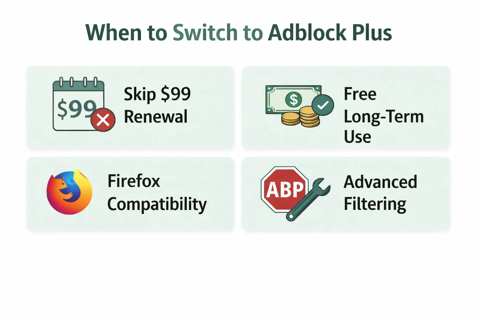 when to switch to adblock plus