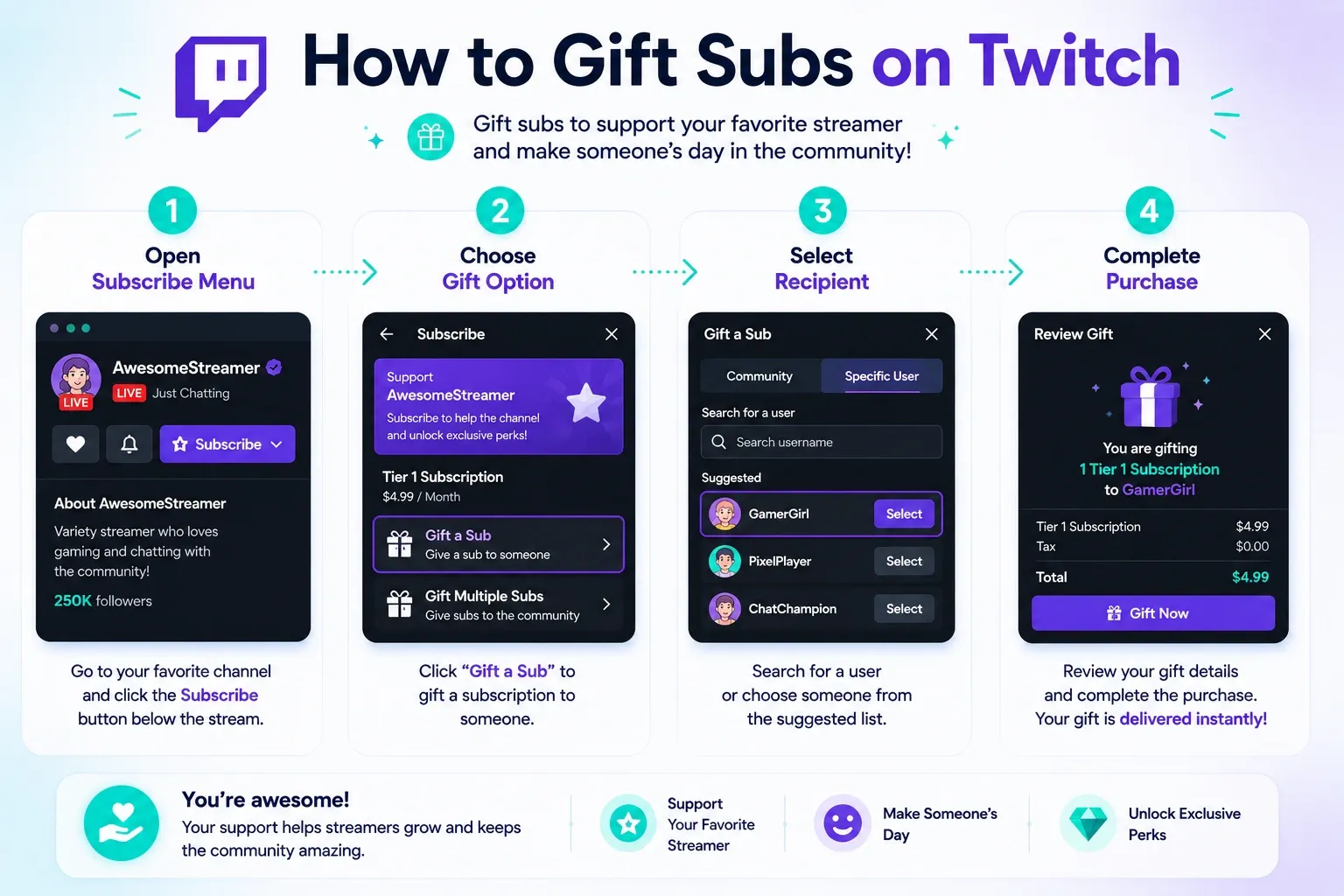 how to gift subs on twitch