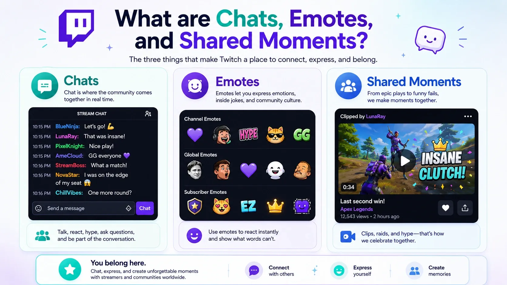 what are chats, emotes, and shared moments